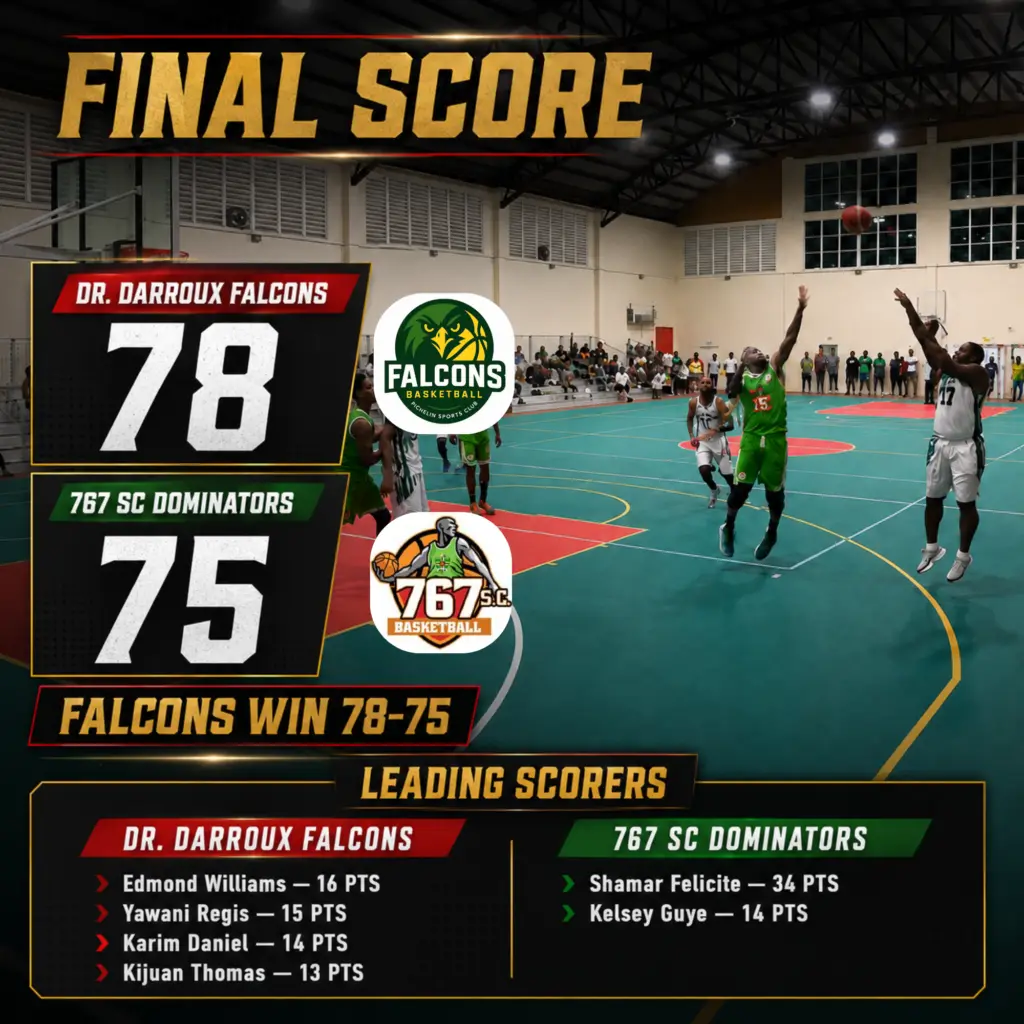 Image 1 accompanying “DABA PLAYOFF FINALS OPEN WITH TWO EXCITING GAME 1 VICTORIES”
