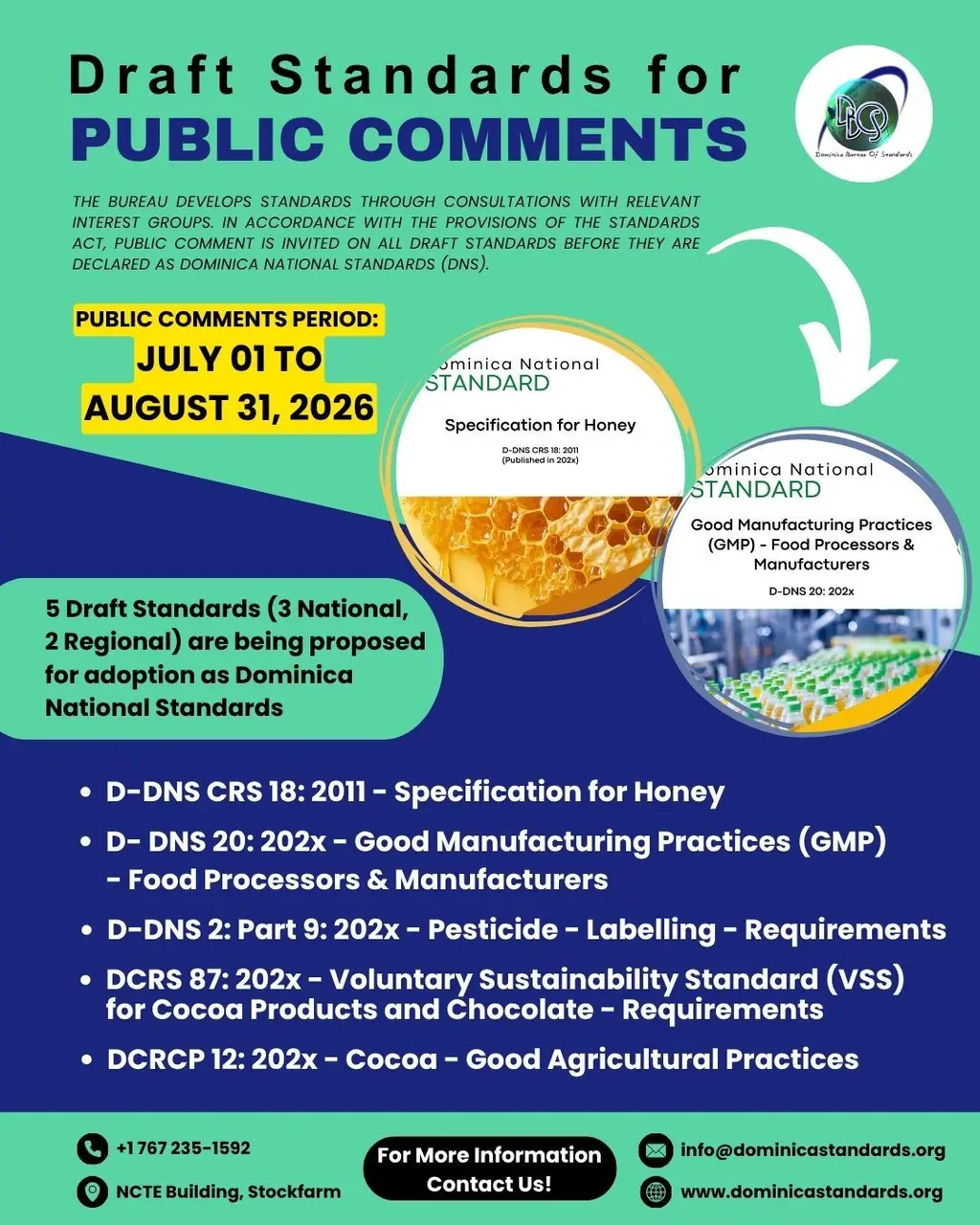Lead image accompanying “5 NEW DRAFT STANDARDS (3 NATIONAL, 2 REGIONAL) FOR PUBLIC COMMENTS”