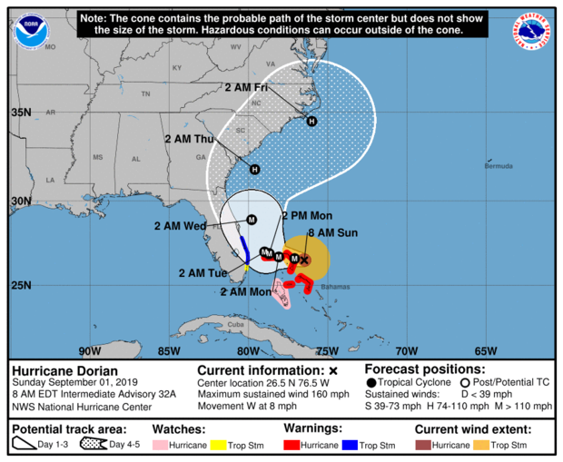  Hurricane Dorian now Category 5 storm as it bears down on the Bahamas
