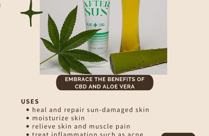 “You are one purchase away from embracing the benefits of CBD and Aloe Vera. Get your Dr.Jimmy’s AfterSun TODAY.”
