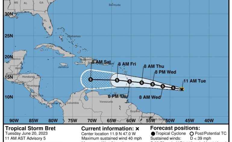 NHC predicts Bret will remain tropical storm