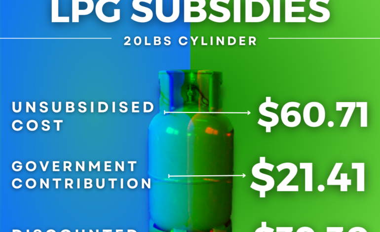  Government LPG cooking gas subsidies keeping prices contained and affordable for Saint Lucians
