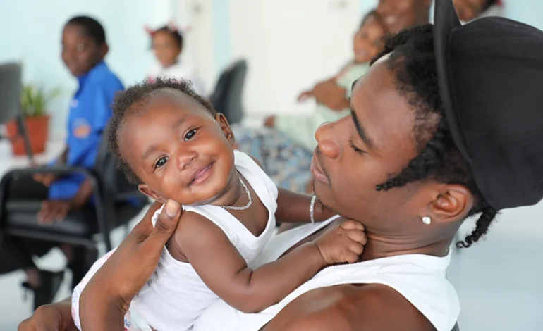 Antigua and Barbuda, and St. Kitts and Nevis Leading in Global Vaccination Rates