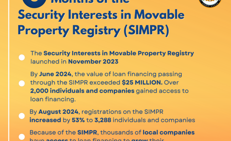 The Security Interests in Movable Property Act Unlocks Millions in Loan Financing for Saint Lucian Companies