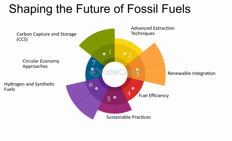  Shaping the Future: How Advocacy Fuels Progress in a Changing World