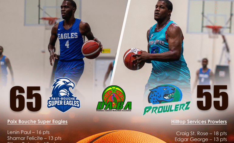 DABA 2025 National League Officially Tips Off with Exciting Season Opener!